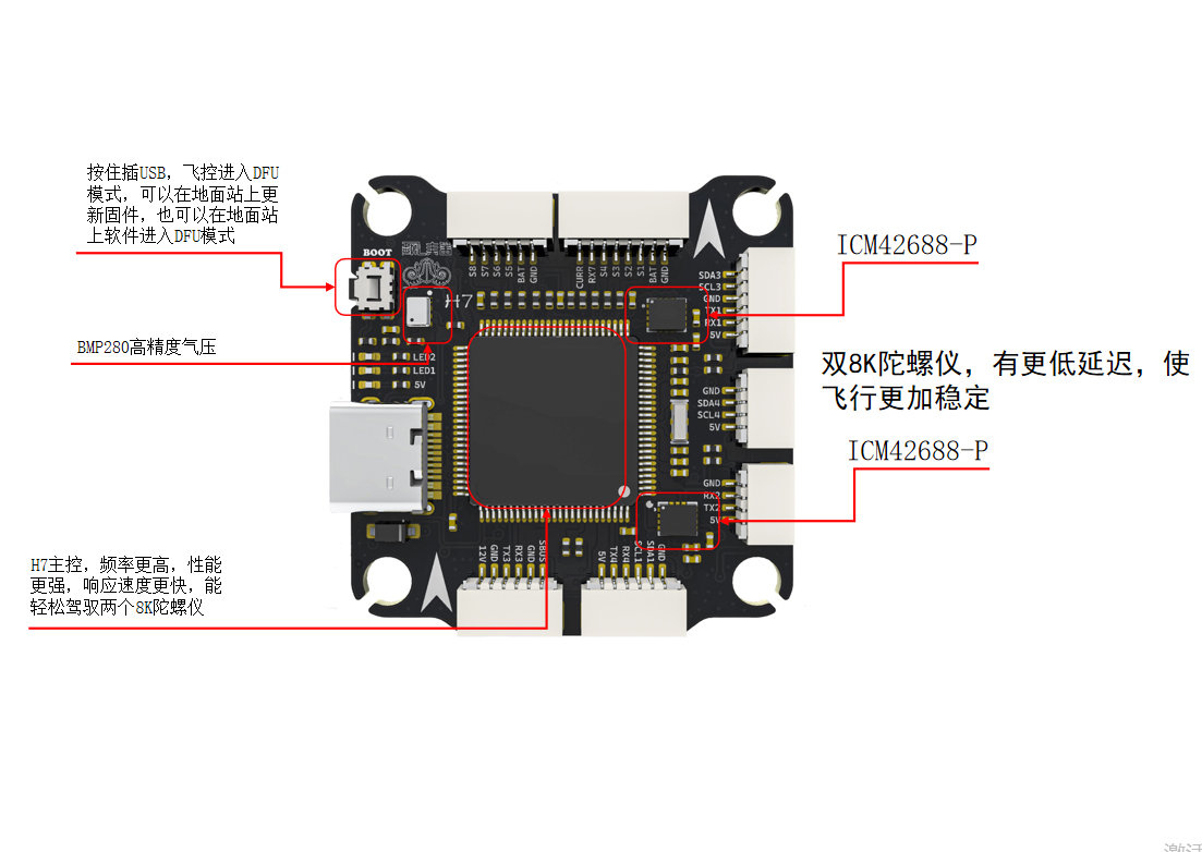 H7无人机飞控板穿越机42688双陀螺仪
